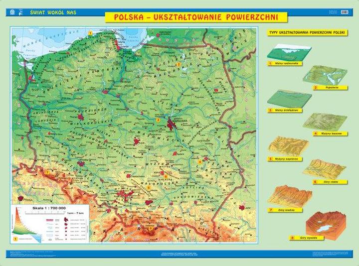 Planowanie przestrzenne Polski