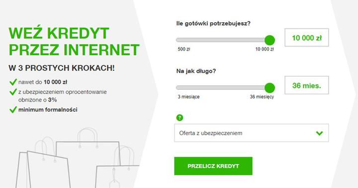 Ryzyka kredytowe przy długach