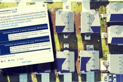 Łatwy Kredyt – Co Mówią Klienci Na Forum? Opinie i Ważne Ostrzeżenia