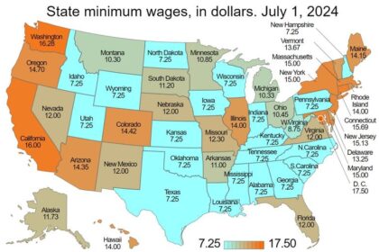 Jak różni się minimalna krajowa w USA w zależności od stanu?