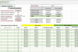 Praktyczny przewodnik po obliczaniu rat kredytu w Excel – odkryj prosty wzór!