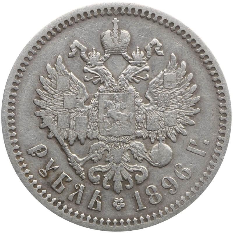 Czynniki makroekonomiczne rubla