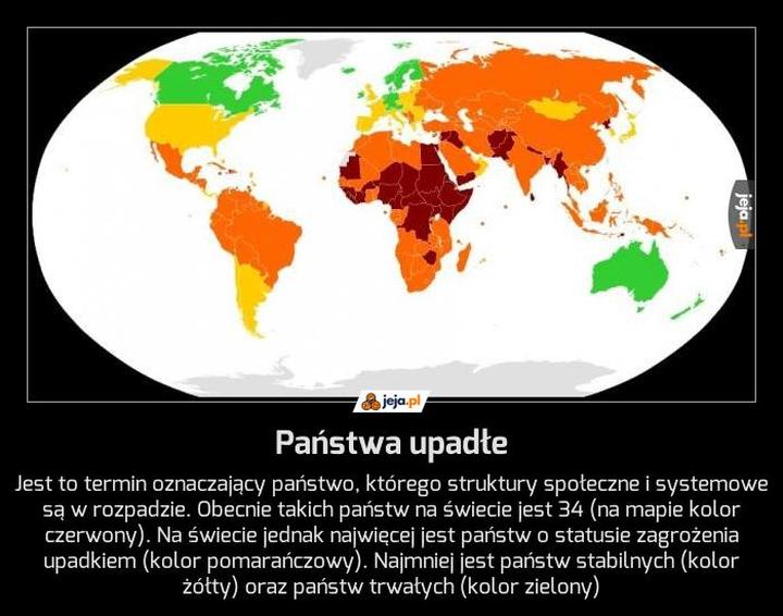 Globalne bezpieczeństwo