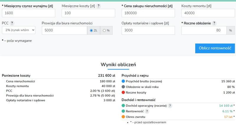 Kalkulator wynajmu długoterminowego