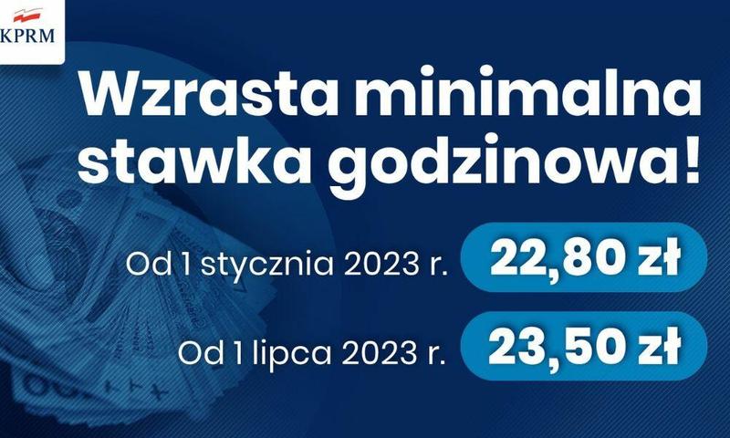 Obliczanie wynagrodzenia minimalnego