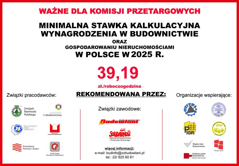 Wpływ minimalnej płacy Niemcy