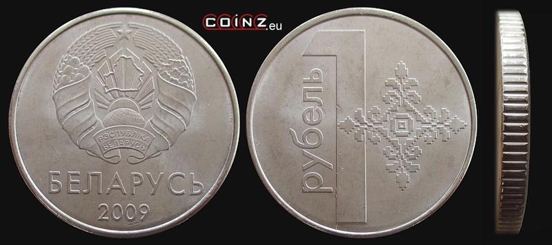 Jak sankcje ukształtowały kurs rubla – sprawdź aktualną wartość rubla!