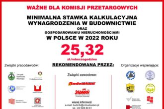 Minimalna stawka w Niemczech – ile wynosi za godzinę pracy?