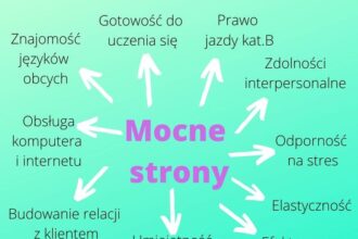 Odkryj swoje mocne strony: kompletny wzór karty pracy i praktyczne wskazówki do analizy
