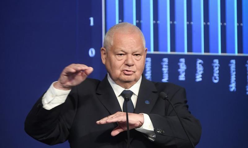 Polityka monetarna wpływ