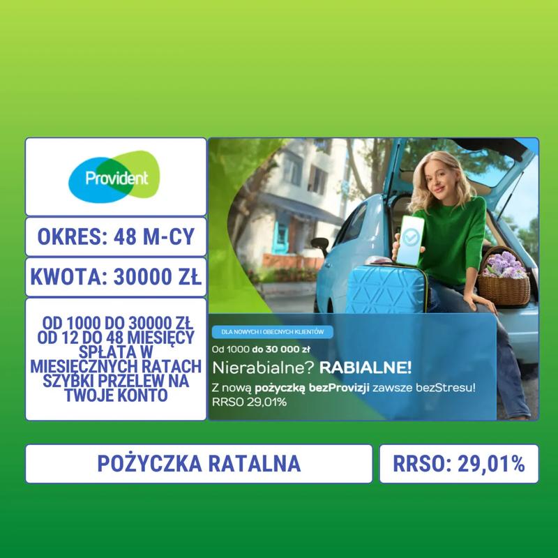 Pożyczka 30000 zł