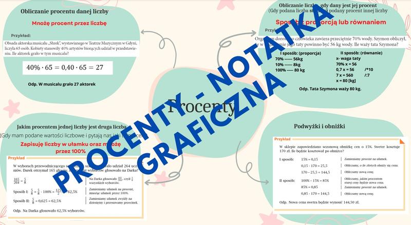 Procenty w praktyce