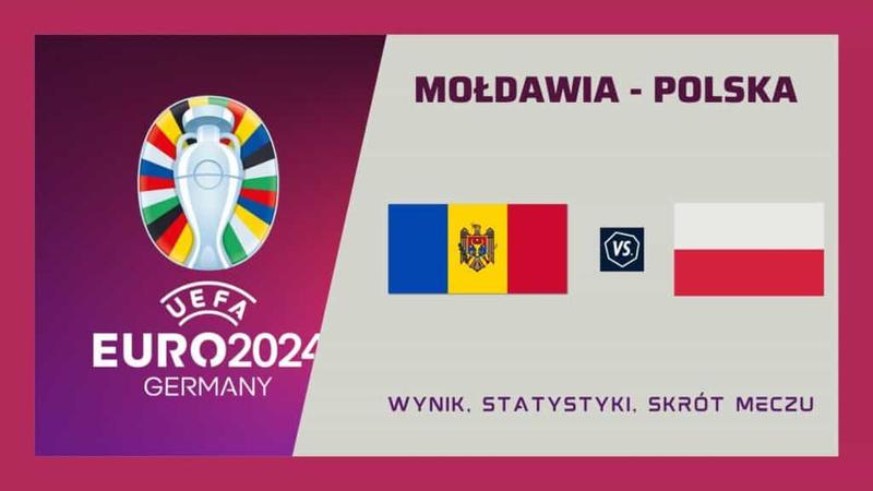 Reformy gospodarcze Mołdawii