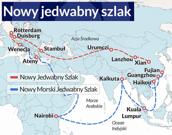 Technologiczne innowacje Jedwabny Szlak