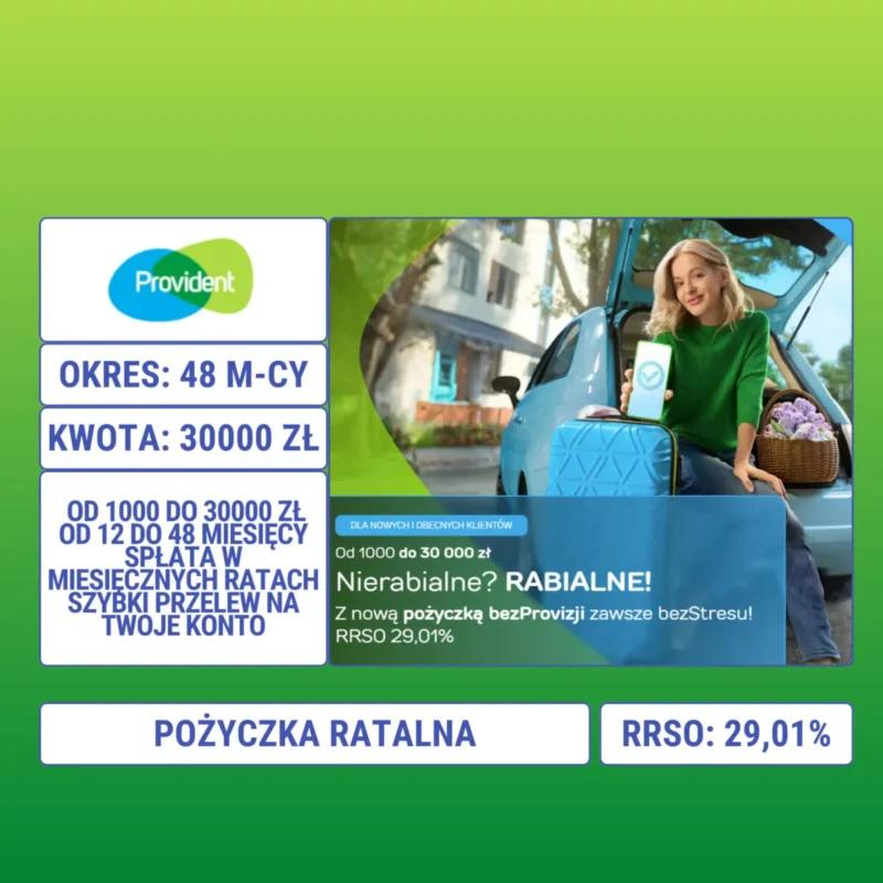 Wybór oferty pożyczkowej
