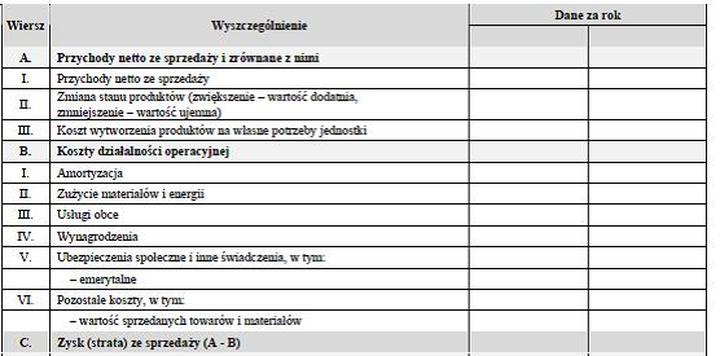 Załącznik nr 5 do umowy najmu