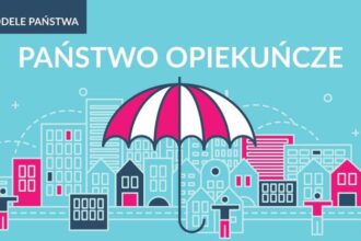 Czy państwo dobrobytu ma szansę stać się rzeczywistością w Polsce?