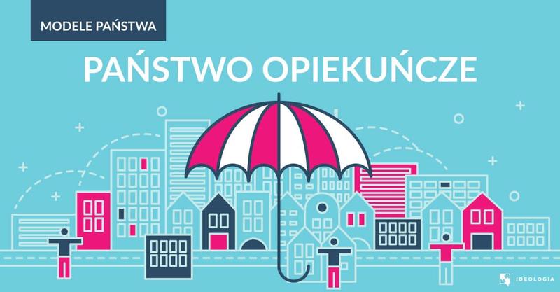 Czy państwo dobrobytu ma szansę stać się rzeczywistością w Polsce?