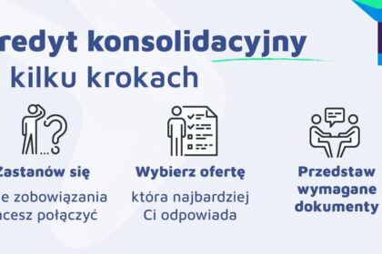 Jak zredukować zobowiązania finansowe dzięki kredytowi hipotecznemu konsolidacyjnemu?
