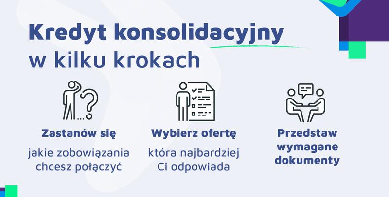 Jak zredukować zobowiązania finansowe dzięki kredytowi hipotecznemu konsolidacyjnemu?