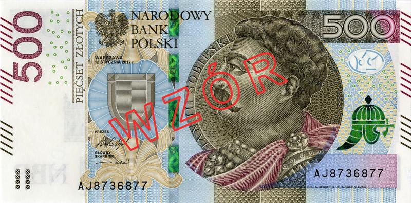 Nadzór nad systemem bankowym