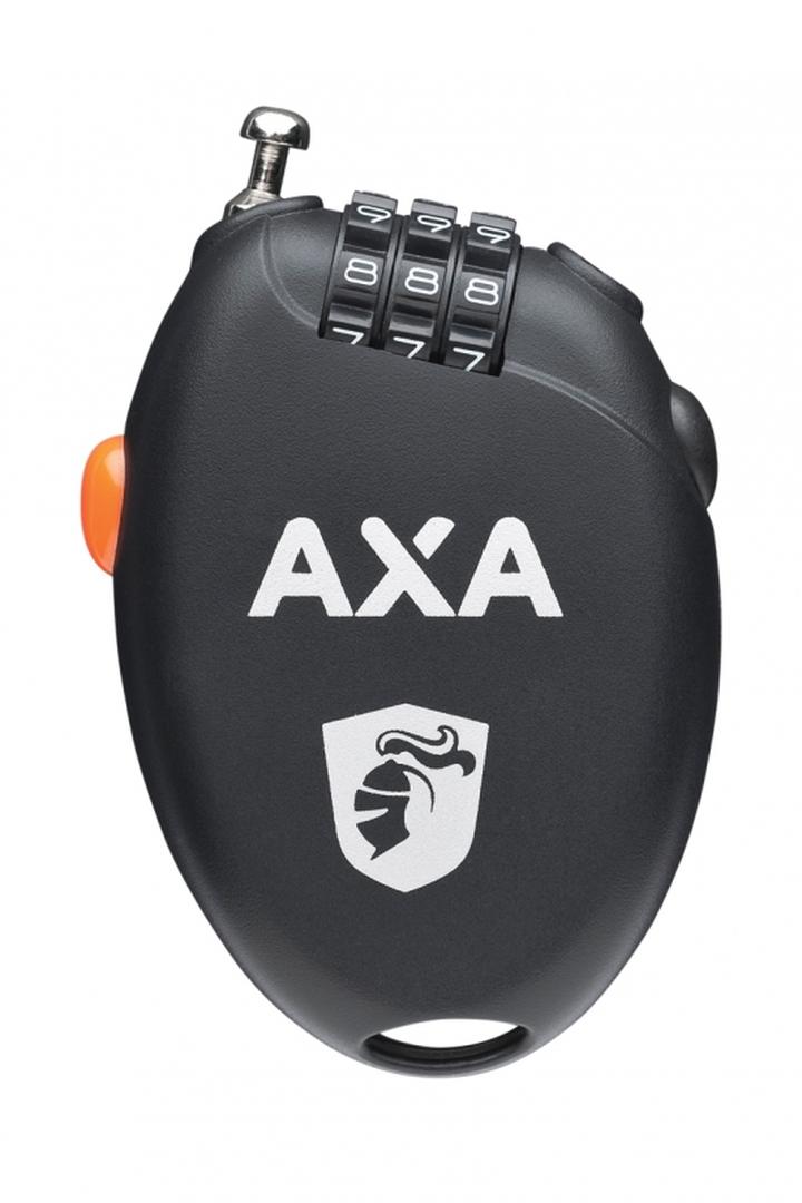 Ocena skutków finansowych AXA