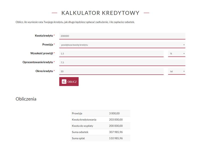 Ocena zdolności kredytowej online