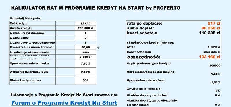Przewodnik korzystania z kalkulatora kredytowego