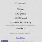 Ile Dni Zostało Do Wakacji 2025? Odkryj Nasz Dokładny Licznik!