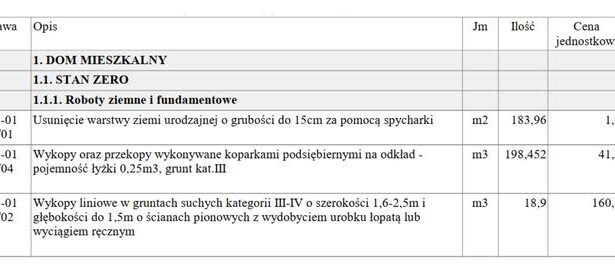 Jak stworzyć praktyczny kosztorys budowlany w Excelu – wzór i instrukcja krok po kroku
