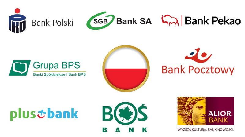 Banki komercyjne w Polsce