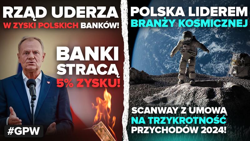 Innowacje w bankowości