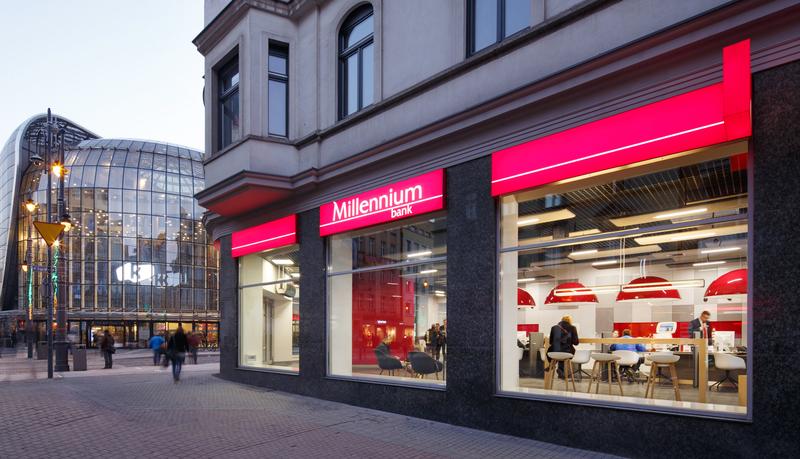 Obsługa klienta w Banku Millennium 2025