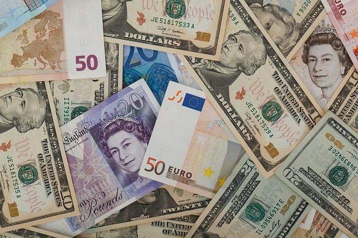 Podstawy rynku walutowego forex