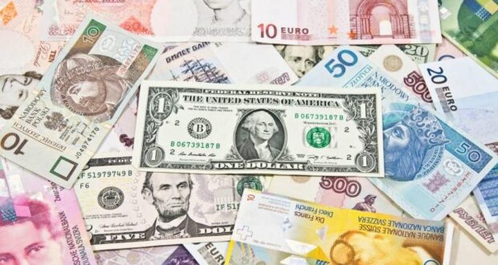 Strategie inwestycyjne na rynku forex