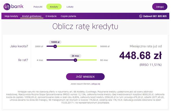 Zalety i ryzyka szybkich pożyczek bez zdolności kredytowej