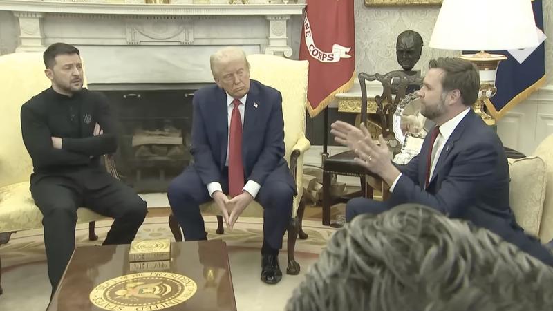 Analiza finansowa Trumpa