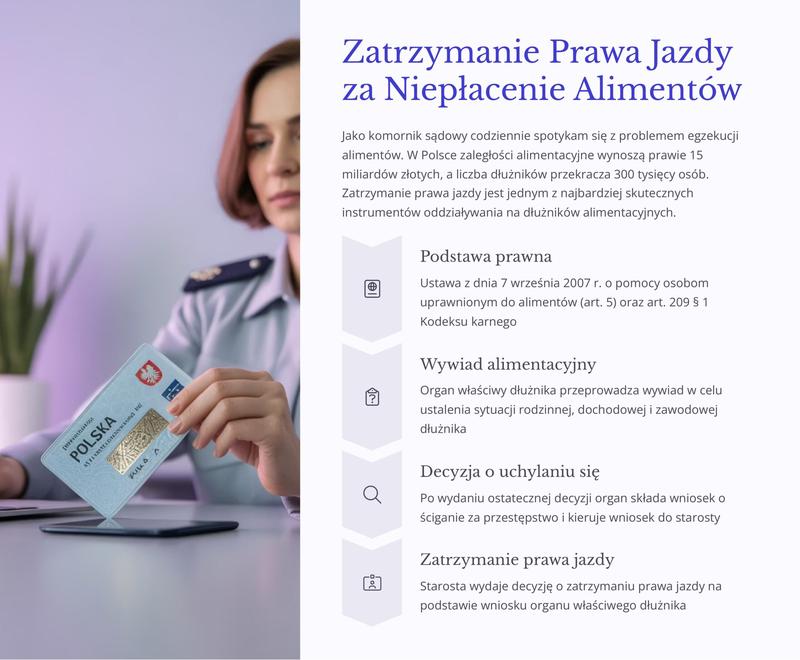 Procedury komornicze krok po kroku