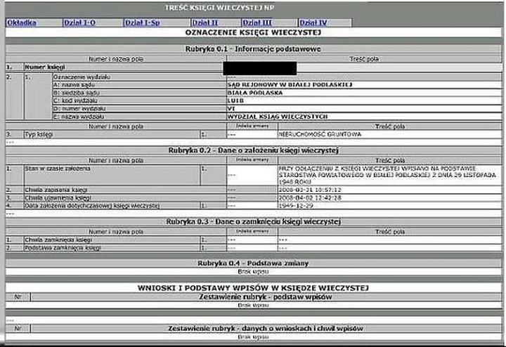 Dokumenty przy zakupie mieszkania