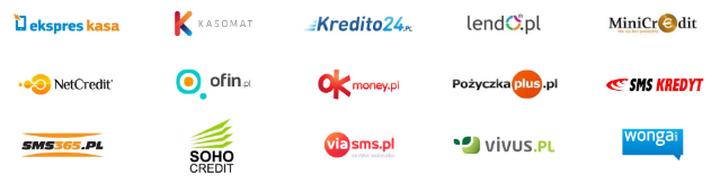 Finansowanie bez obywatelstwa