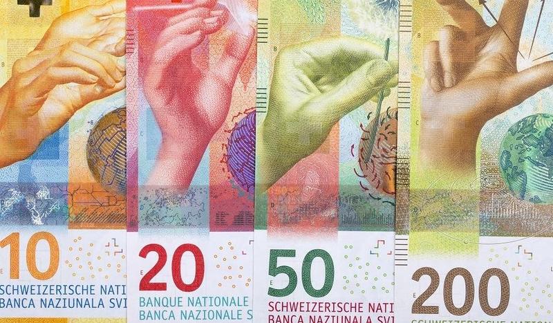 Frank szwajcarski a zaufanie inwestorów