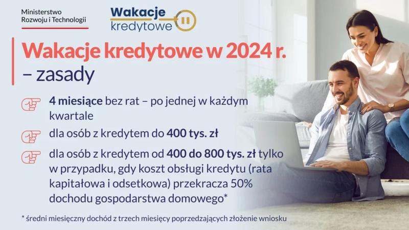 Porady dla właścicieli mieszkań