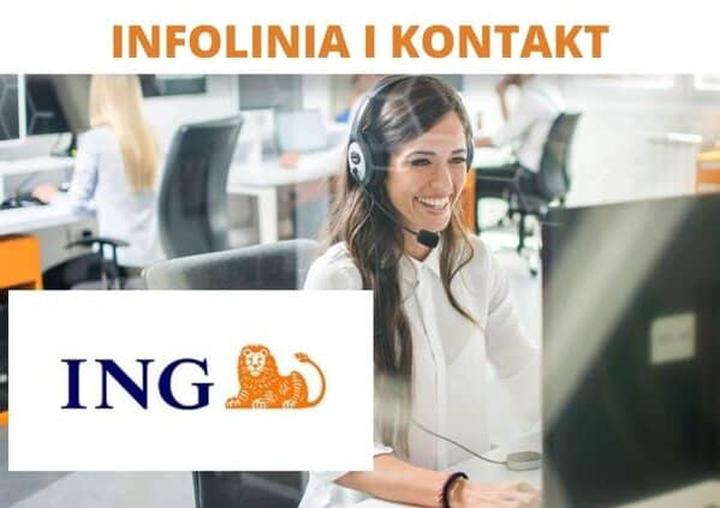 Zarządzanie finansami osobistymi