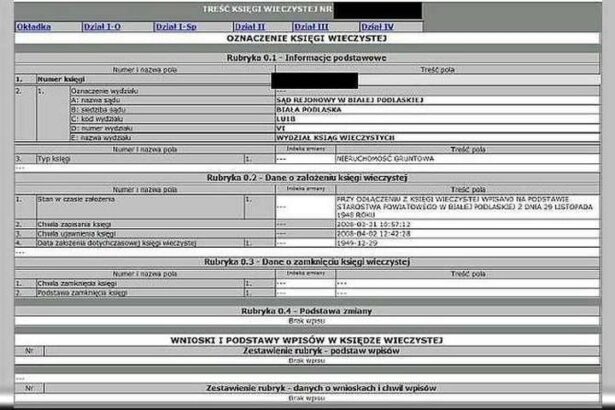 Koszty związane z opłatami za wpis do księgi wieczystej – co musisz wiedzieć?