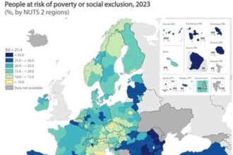 Najbiedniejsze kraje Europy: aktualny ranking ubóstwa, który wstrząsa światem