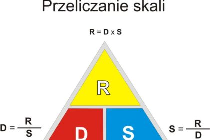 Przelicznik skali 1:500 – łatwy kalkulator online, który uprości Twoje obliczenia