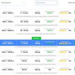 Rzeczywiste opinie użytkowników o Mojej pożyczce - warto wiedzieć przed decyzją