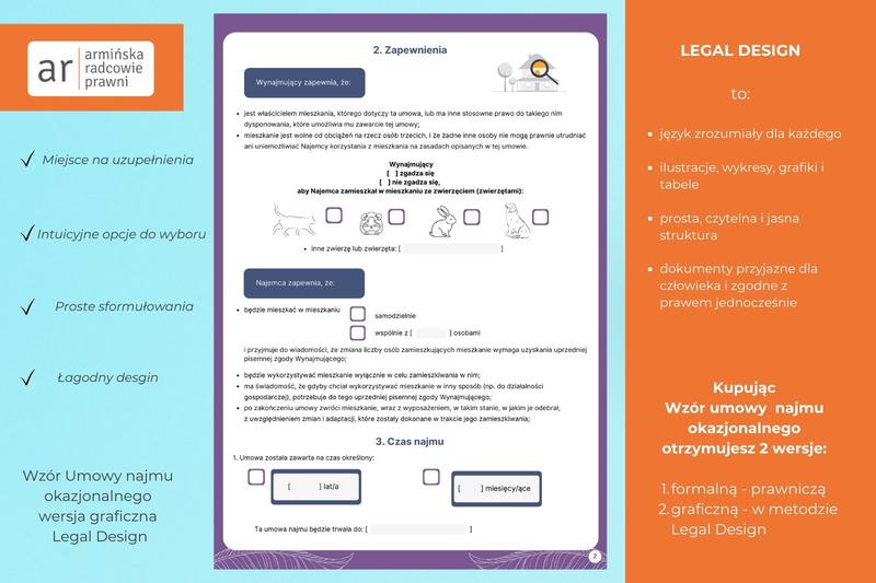 Koszty umowy najmu okazjonalnego