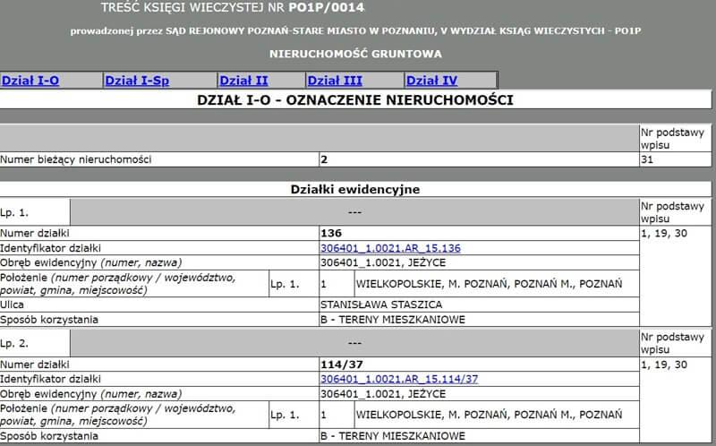 Nowoczesne technologie w księgach wieczystych