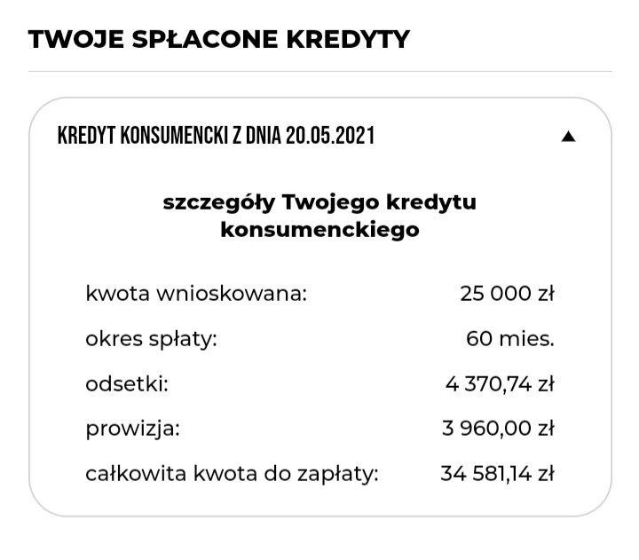 Zwrot prowizji bankowej